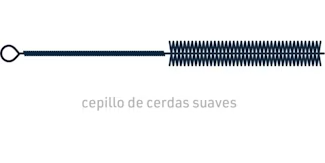 Tabla de tamaños de Rambler