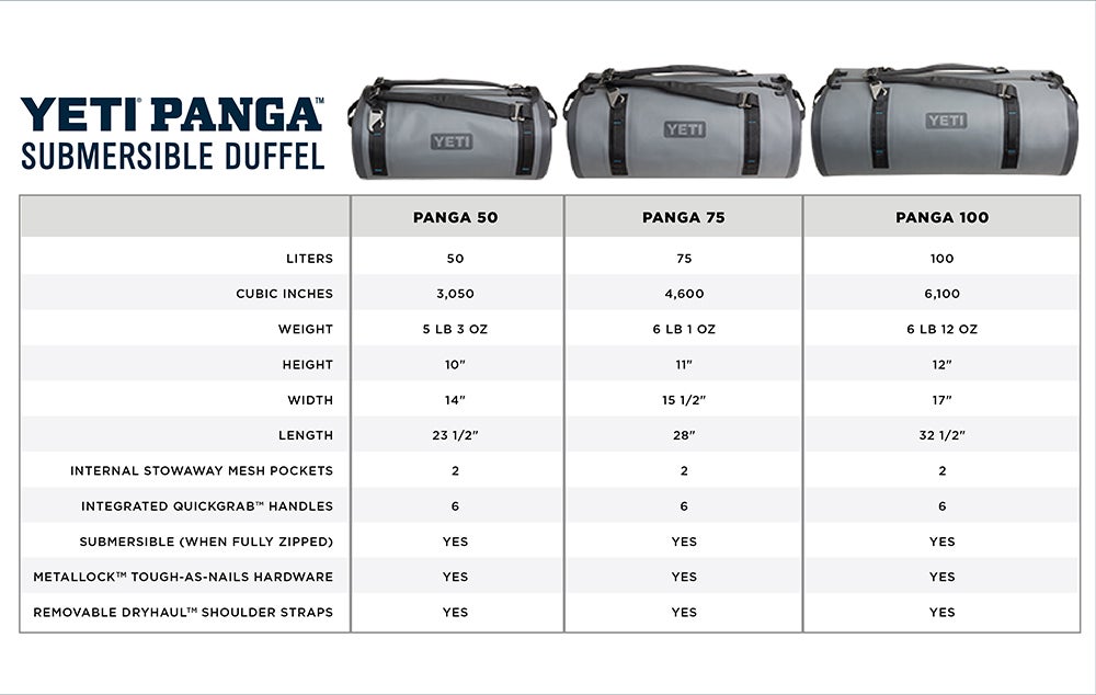 Panga® Duffel Size Chart