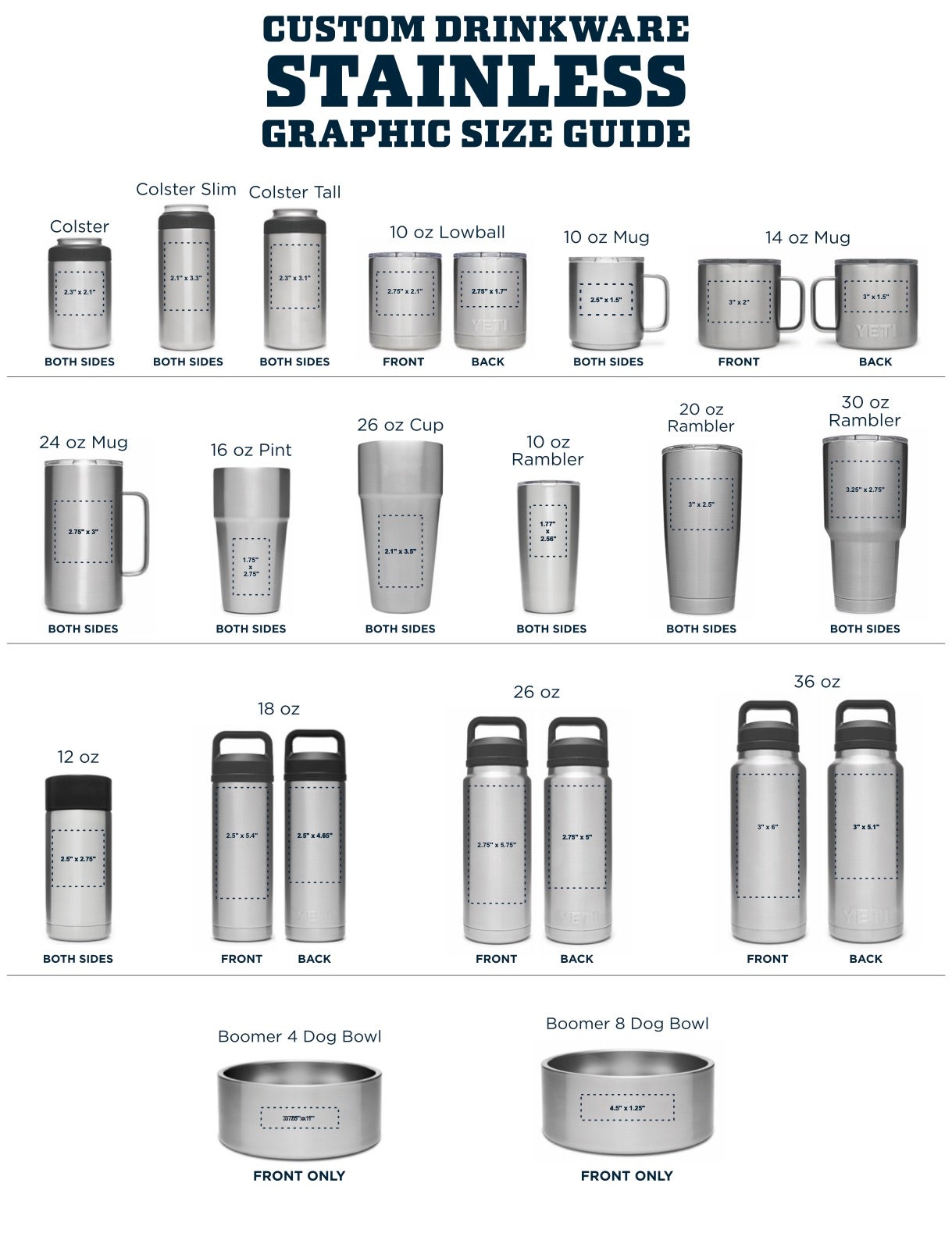 stainless-size-chart-marking-area