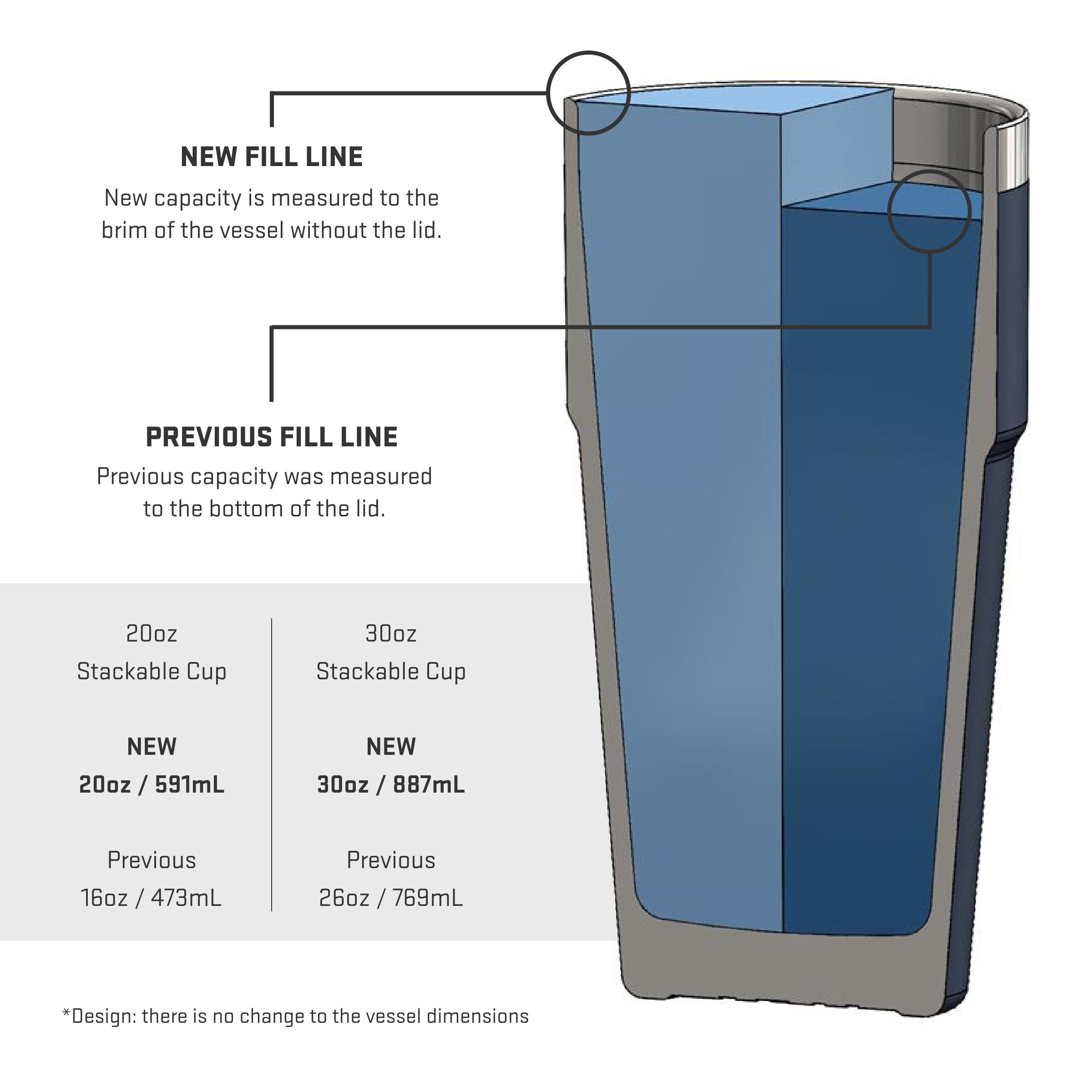 stainless-size-chart-marking-area