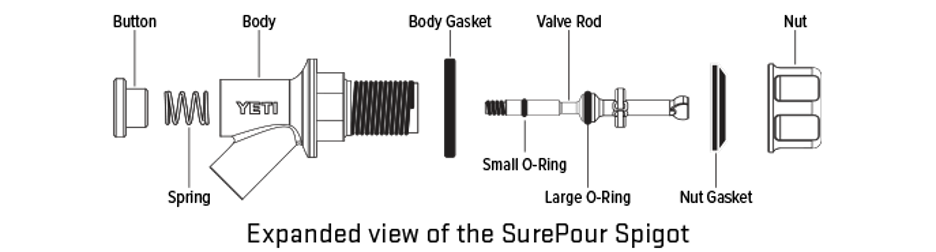 Silo® 6G Spigot Cleaning